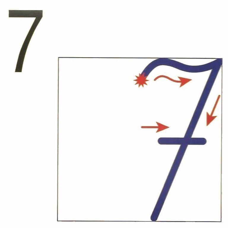 C 7 написал